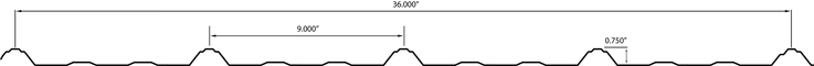Tuff Rib panel profile: 36" coverage, 9" rib centres