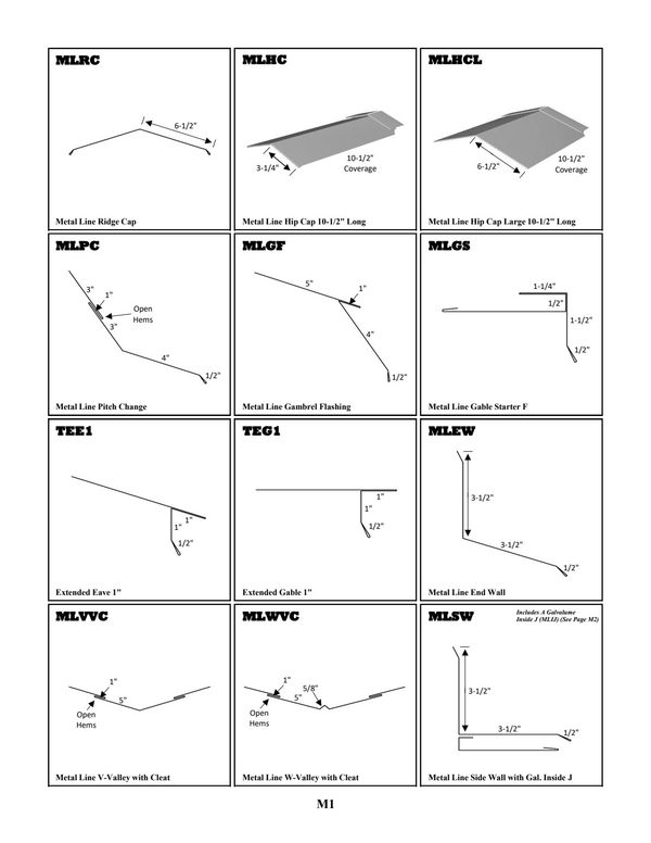 Metal Line Trim — page 2 of 3