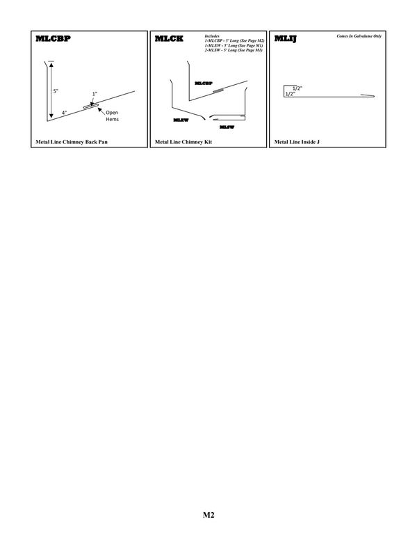 Metal Line Trim — page 3 of 3
