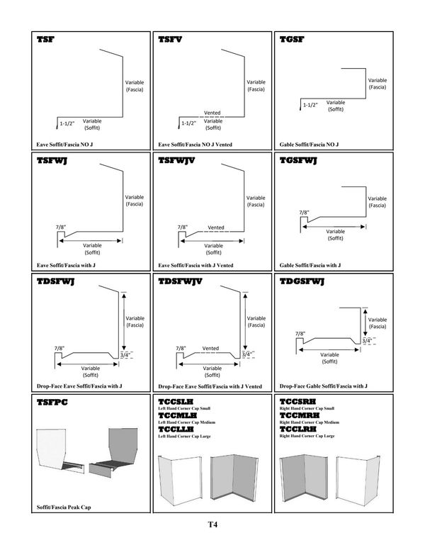 Tuff Rib / Diamond Rib / Board & Batten Trim — page 5 of 12
