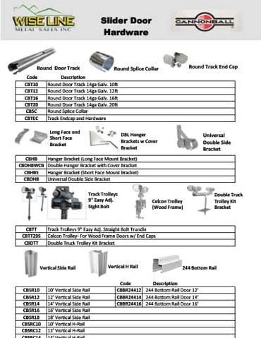 Slider Door Hardware — cover